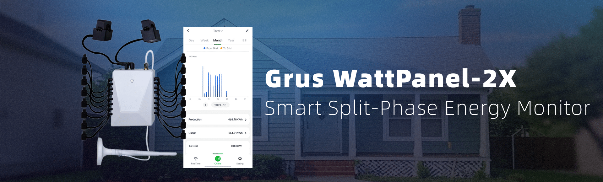 Grus WattPanel-2X Smart Split-Phase Energy Monitor