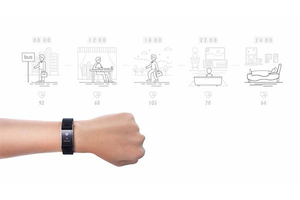 Iwown i6 hot sale hr smartband