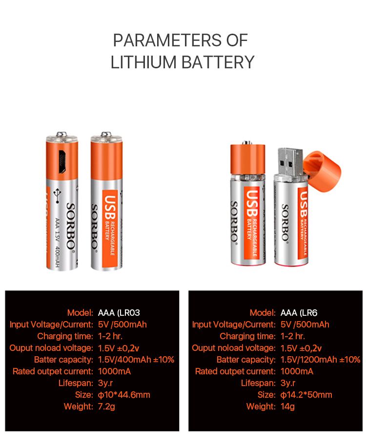 AAA USB Rechargeable Batteries Lithium - Polymer (Li-Po) 1.5V