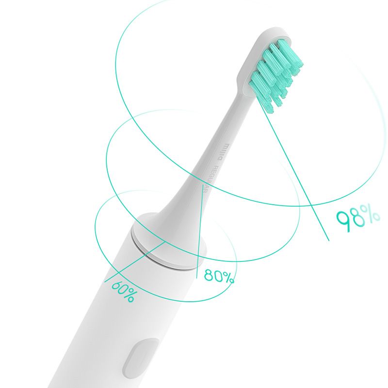 Xiaomi Mijia Sonic Electric Toothbrush