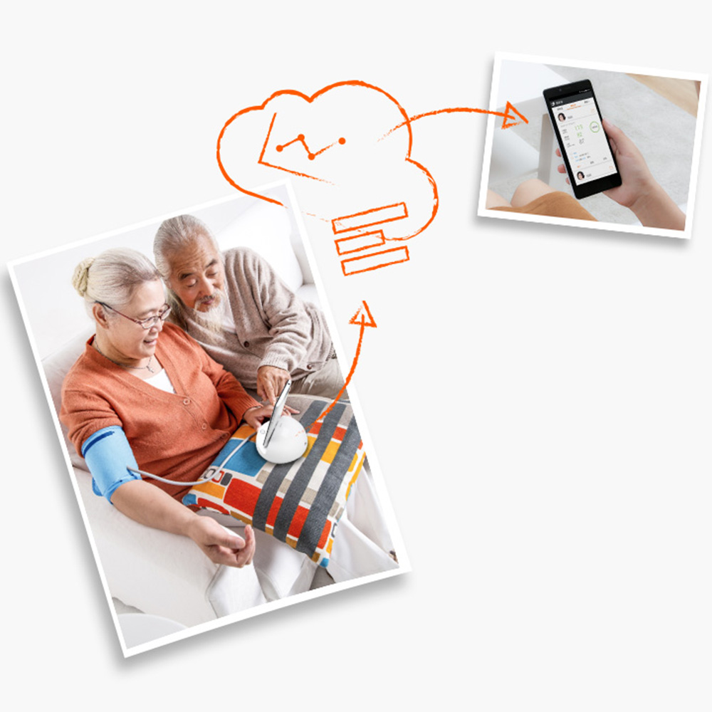 [UPGRADE] Xiaomi iHealth Smart Blood Pressure Monitor