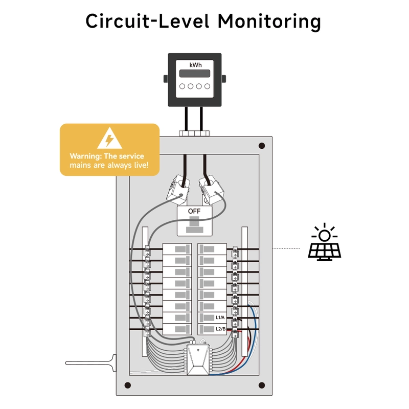 Grus WattPanel-2X Smart Split-Phase Energy Monitor