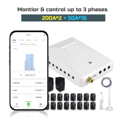 Grus WattPanel-2X Smart Split-Phase Energy Monitor